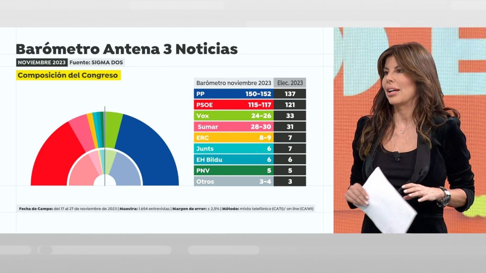 Rosa Díaz, directora general de Sigma Dos: 