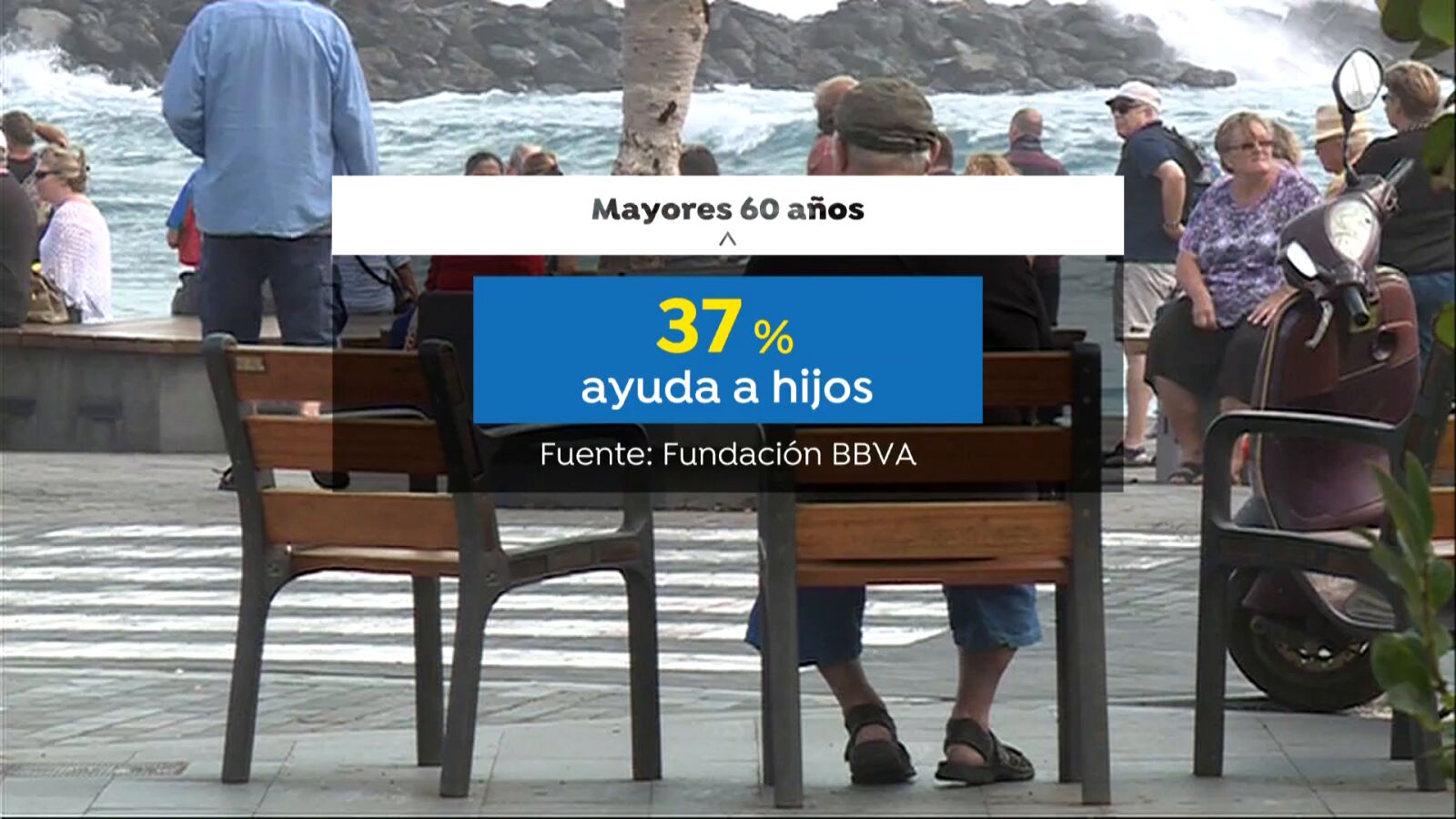 Un 51% de los españoles afirma haberles prestado ayuda a sus hijos para irse de casa