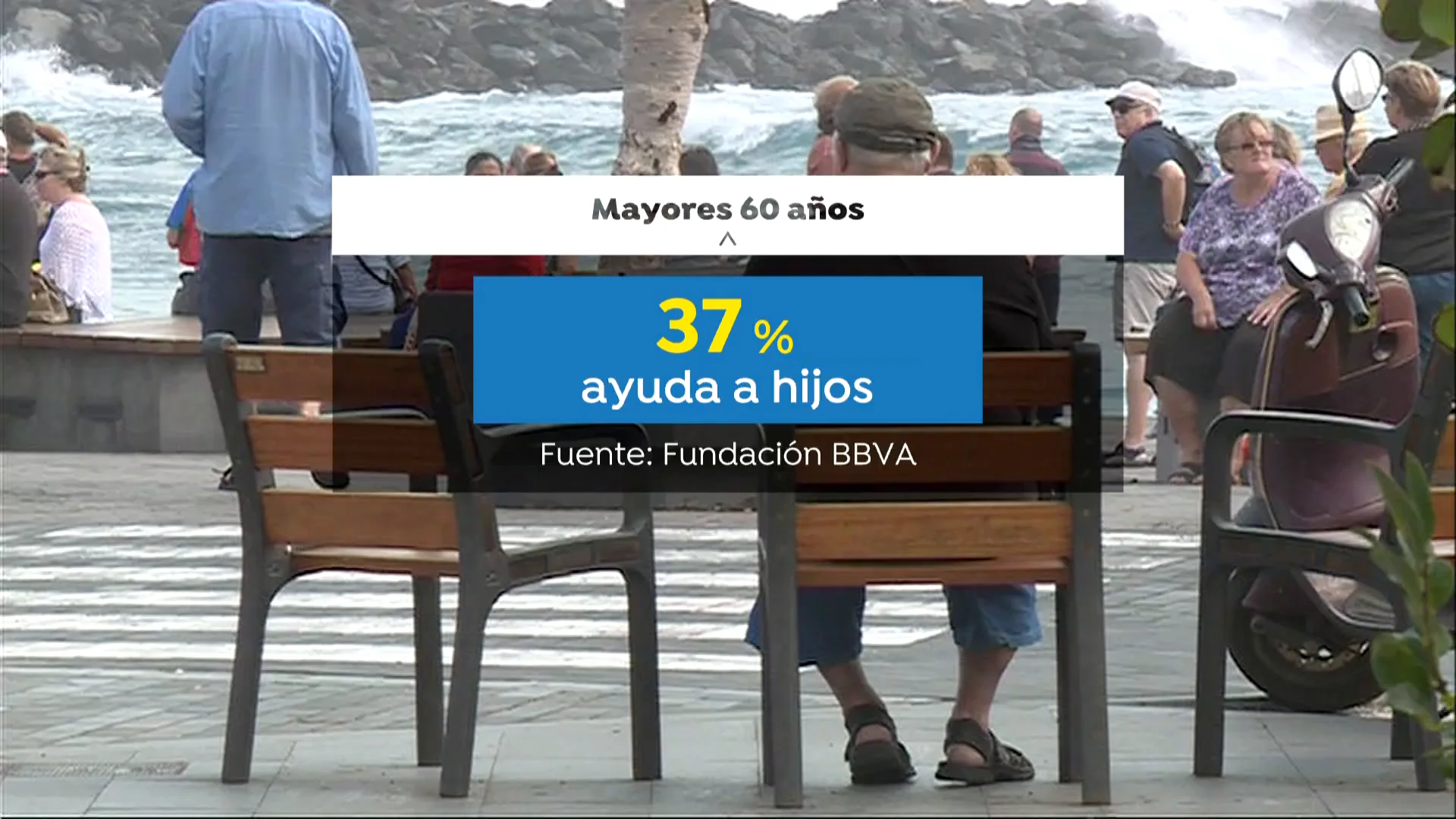 Ayuda hijos Ayuda hijos