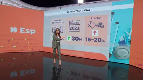 Puente en cifras Puente en cifras