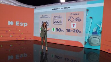 Viajar es un 30% más caro que antes de la pandemia, pero las ganas de viajar no se frenan