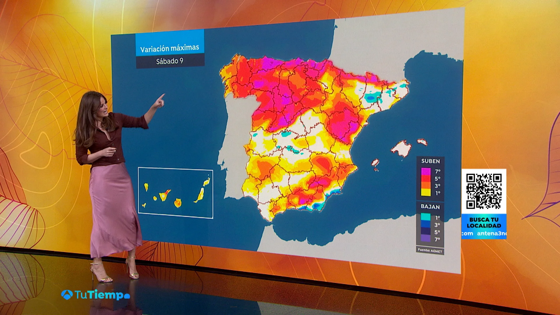 La previsión de Mercedes Martín La previsión de Mercedes Martín