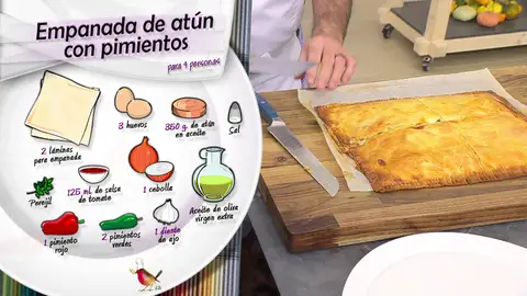 Ingredientes empanada de atún Ingredientes empanada de atún