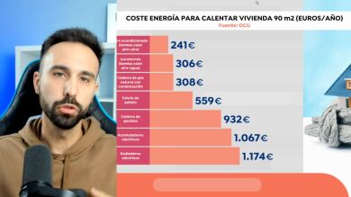 Javier Dasí, sobre el precio de la luz: 