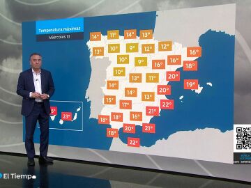 Roberto Brasero dice adiós al calor histórico: "El descenso de las temperaturas será generalizado"