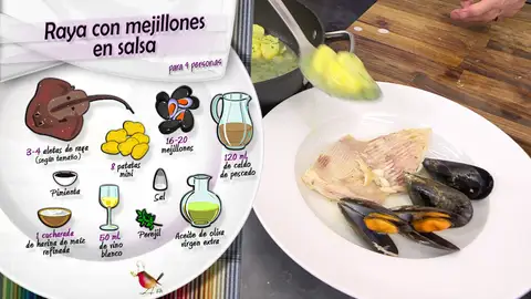 Ingredientes Raya con mejillones en salsa Ingredientes Raya con mejillones en salsa