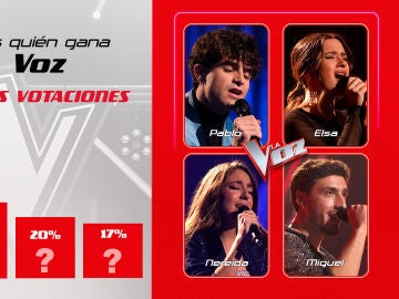 Así están las votaciones de La Voz 2023: ¡aún puedes votar por el ganador!