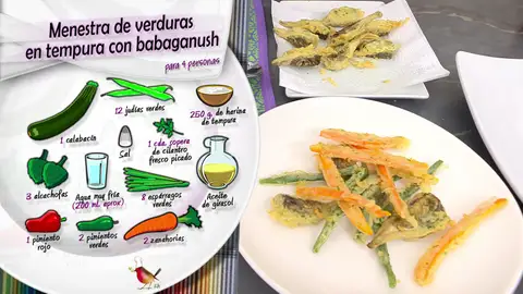 Ingredientes para la Menestra Ingredientes para la Menestra