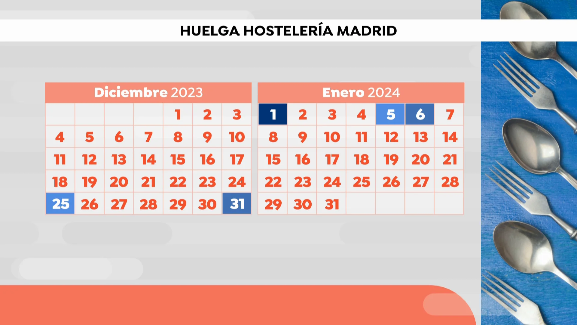 Huelga hostelería Madrid Huelga hostelería Madrid