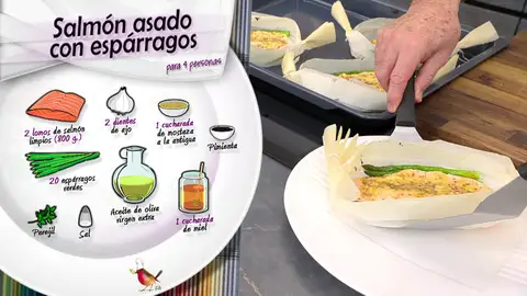 Ingredientes salmón asado Ingredientes salmón asado