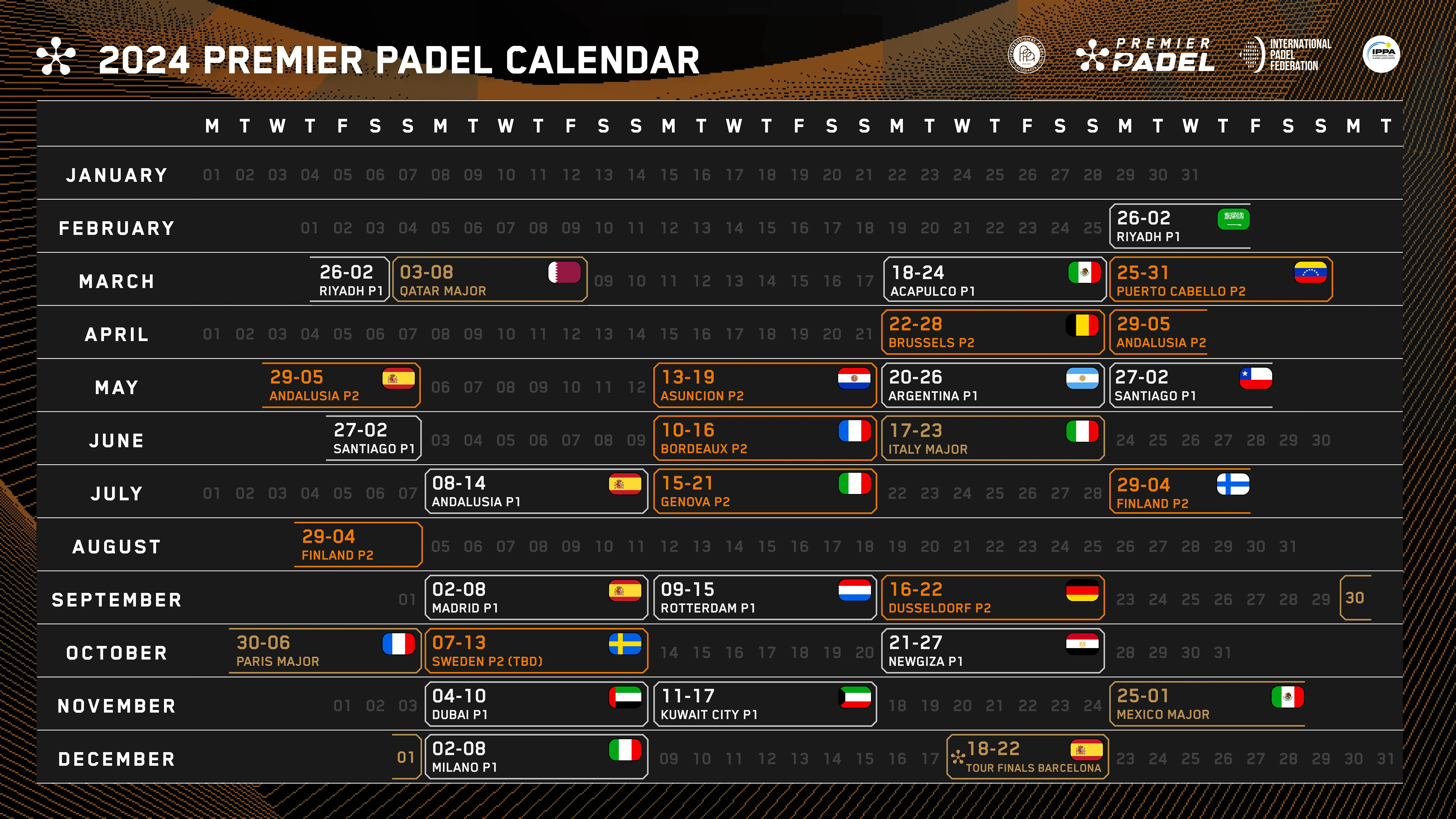 El calendario del Premier Padel 2024 El calendario del Premier Padel 2024