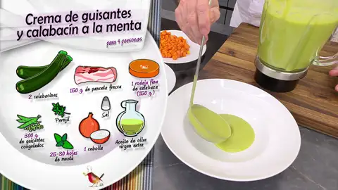 Ingredientes Crema de guisantes y calabacín Ingredientes Crema de guisantes y calabacín