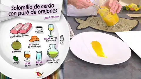 Ingredientes Solomillo de cerdo con puré de orejones Ingredientes Solomillo de cerdo con puré de orejones