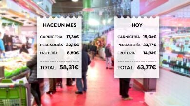 Los precios altos de la compra navideña preocupan a los españoles