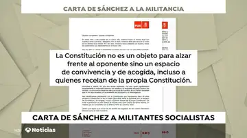 Carta de Sánchez a la militancia Carta de Sánchez a la militancia