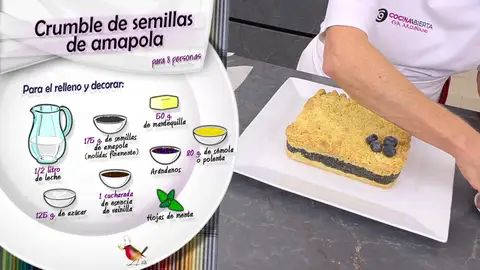 Ingredientes para el relleno y decorar Ingredientes para el relleno y decorar