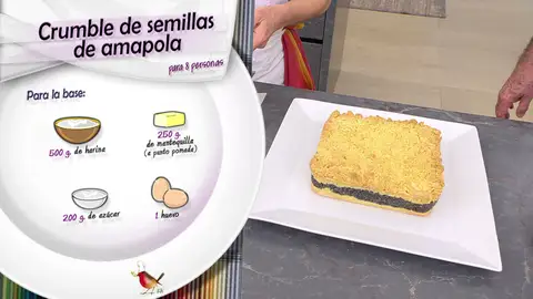 Ingredientes para la base Ingredientes para la base