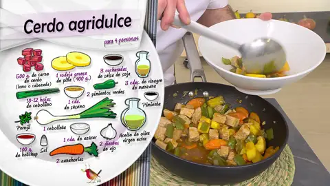 Ingredientes Cerdo agridulce Ingredientes Cerdo agridulce