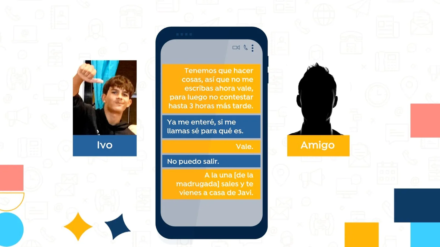 Los WhatsApp de Ivo.