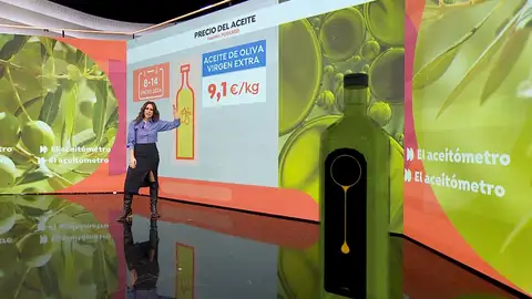 El precio del aceite de oliva. El precio del aceite de oliva.