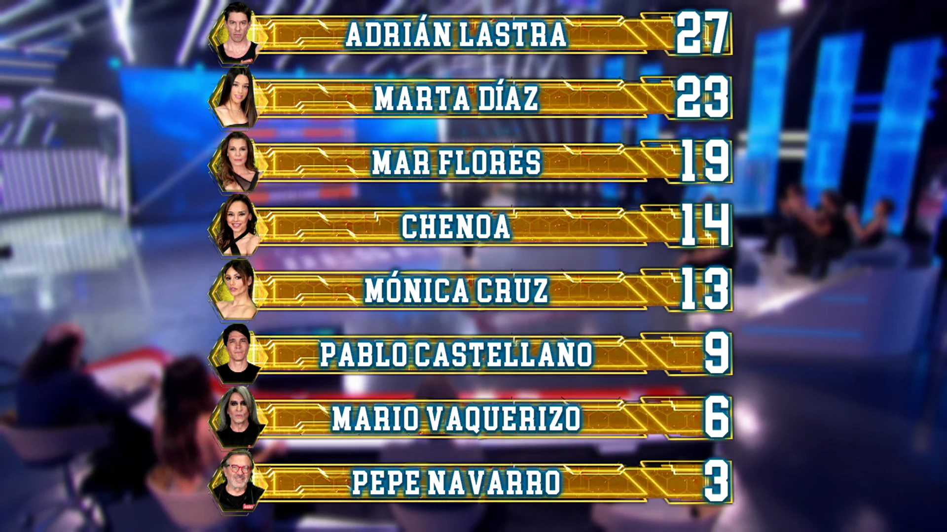 Ranking general tras primer programa Ranking general tras primer programa