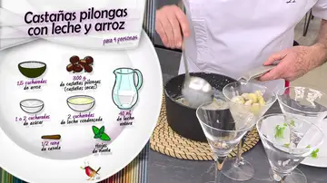 Ingredientes Castañas pilongas