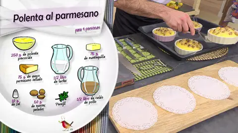 Ingredientes Polenta al parmesano Ingredientes Polenta al parmesano