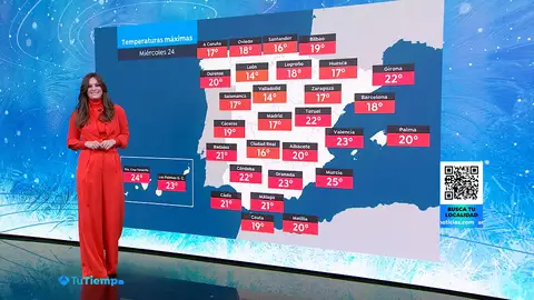 La previsión del tiempo de Mercedes Martín La previsión del tiempo de Mercedes Martín