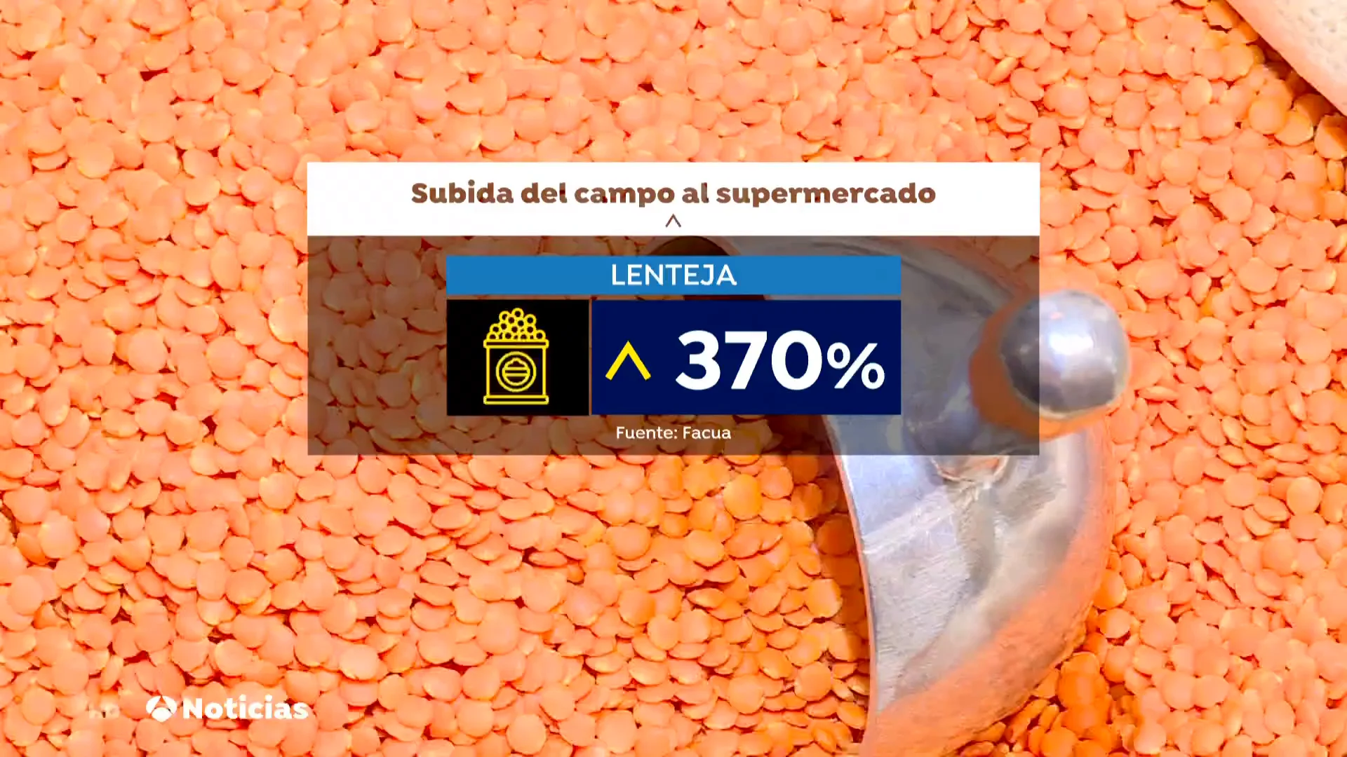 Subida del precio de las lentejas
