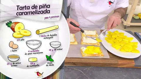 Ingredientes Tarta de piña Ingredientes Tarta de piña