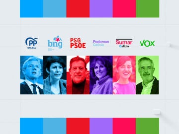 Candidatos de las elecciones de Galicia