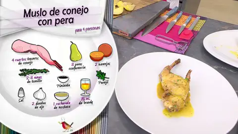 Ingredientes Muslo de conejo con pera Ingredientes Muslo de conejo con pera