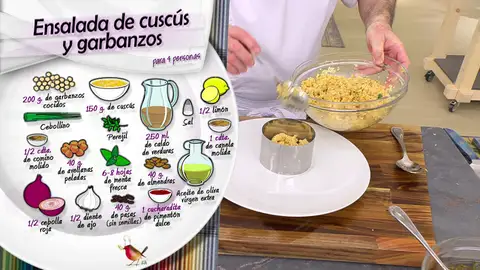 Ingredientes Ensalada de cuscús y garbanzos Ingredientes Ensalada de cuscús y garbanzos