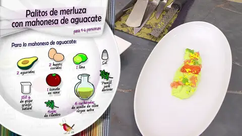 Ingredientes Mahonesa de aguacate Ingredientes Mahonesa de aguacate