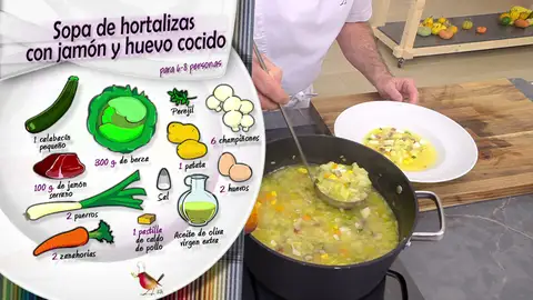Ingredientes Sopa de hortalizas Ingredientes Sopa de hortalizas
