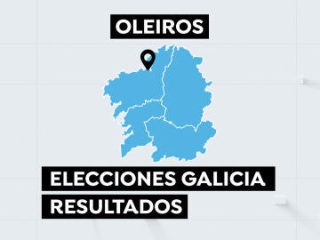 Resultado de las elecciones de Galicia en Oleiros