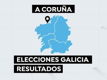 Resultado en A Coruña de las elecciones gallegas