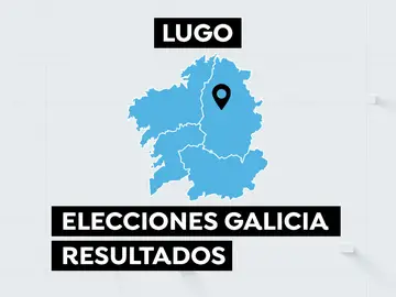 Resultados de la ciudad de Lugo en las elecciones gallegas Resultados de la ciudad de Lugo en las elecciones gallegas