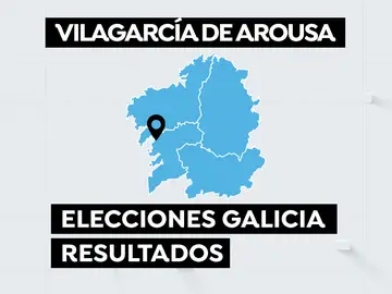 Resutados en Vilagarcía de Arousa en las elecciones de Galicia del 18F Resutados en Vilagarcía de Arousa en las elecciones de Galicia del 18F