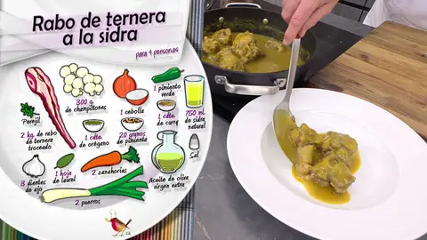 Ingredientes Rabo de ternera a la sidra Ingredientes Rabo de ternera a la sidra