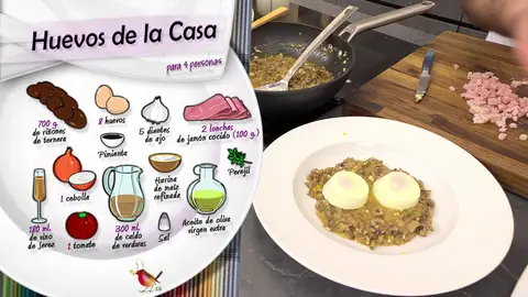 Huevos de la casa Huevos de la casa
