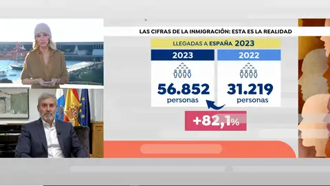 Fernando Clavijo, presidente de Canarias Fernando Clavijo, presidente de Canarias