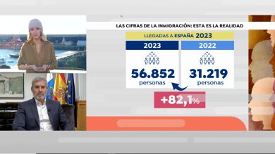 La denuncia del presidente de Canarias sobre la crisis migratoria: 