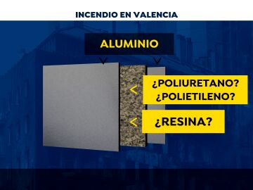 Materiales del edificio de Valencia que se ha incendiado