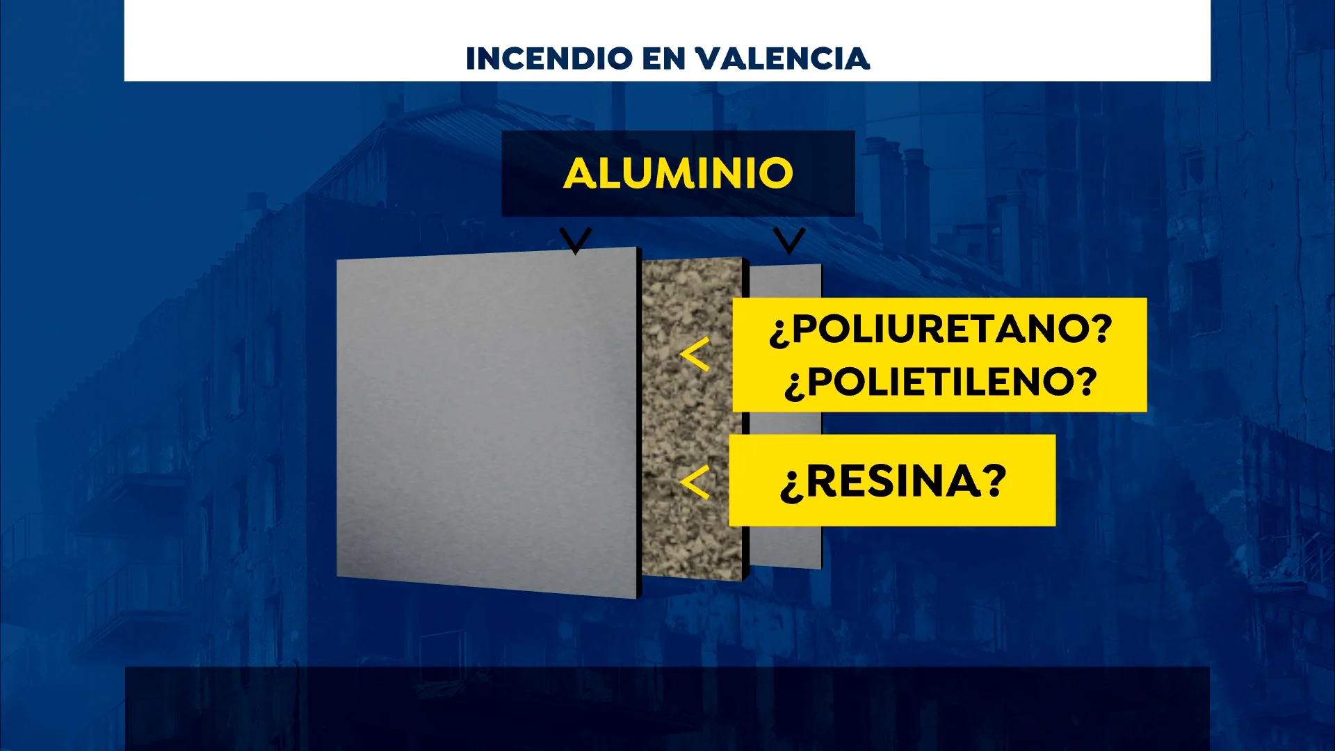 Materiales del edificio de Valencia que se ha incendiado Materiales del edificio de Valencia que se ha incendiado