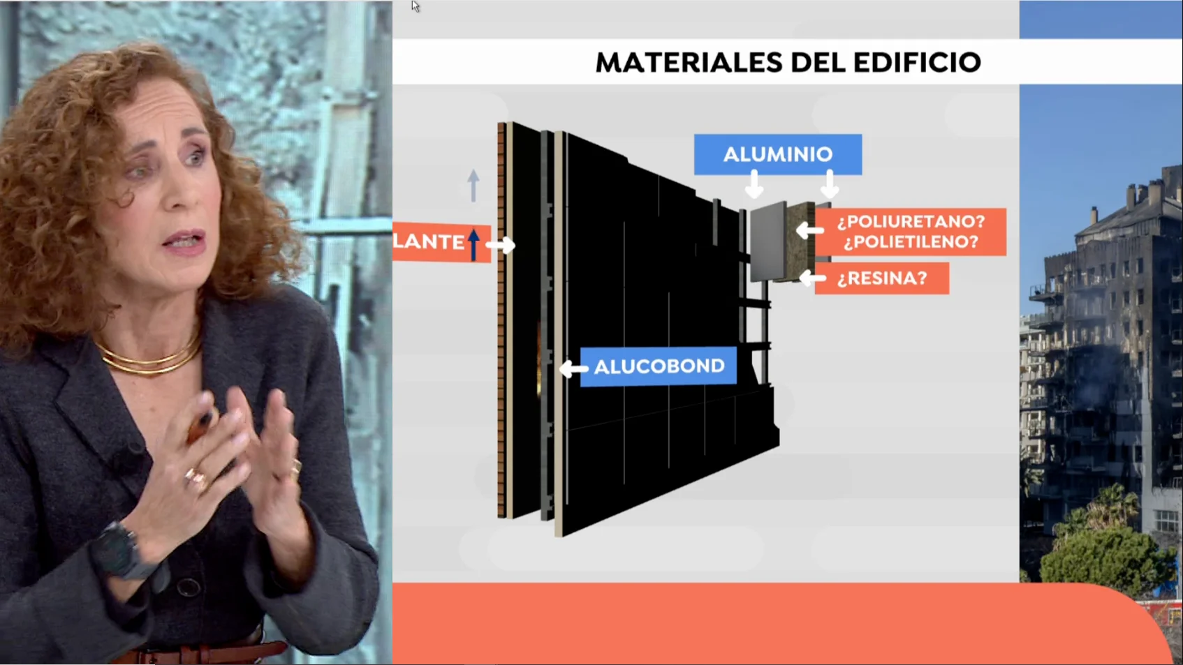 Blanca Lleó, arquitecta Blanca Lleó, arquitecta