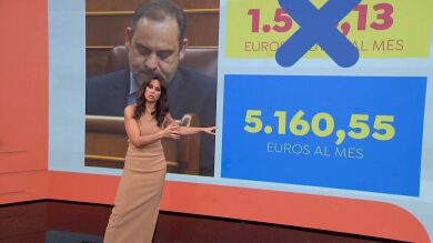 Las consecuencias de la decisión de Ábalos