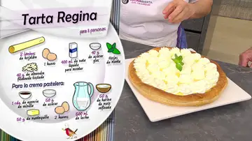 Ingredientes Tarta Regina