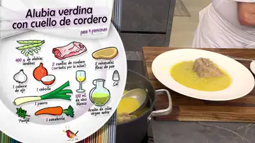Karlos Arguiñano: receta fácil de alubia verdina con cuello de cordero