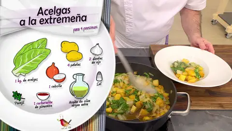 Ingredientes Acelgas a la extremeña Ingredientes Acelgas a la extremeña